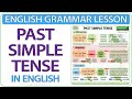 Exploring the Past Simple Tense: Regular and Irregular Verbs