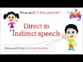 Reported Speech and Indirect Statements