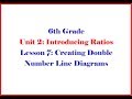 Ratios and Proportions in Recipes