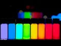 Understanding Quantum Dots