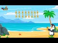 Multiplication and Division Concepts