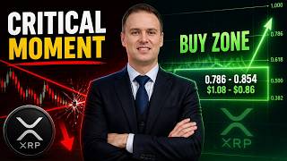 XRP Buy Zone as Price Enters Critical Moment