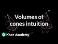 Understanding Volumes of 3D Figures