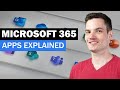 Microsoft Applications and Their Functions