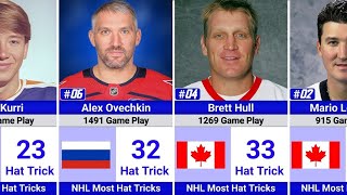 NHL Players with the Most Hat Tricks in History