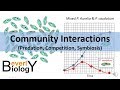 Ecological Interactions and Principles