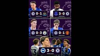Chelsea Lost Five Consecutive EPL Matches Without Scoring a Goal in Historic Time😥