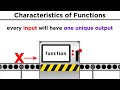 Understanding Functions and Their Properties