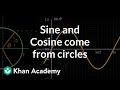 Understanding Sine and Cosine Functions