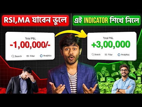 শেয়ার বাজারে কোনো শেয়ারে বিনিয়োগ করার সঠিক সময় বলে দেবে এই SECRET Indicator | myBiniyog