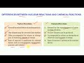 Chemical and Nuclear Reactions Overview