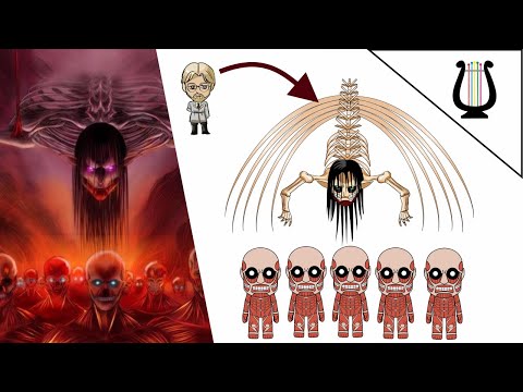 Explicación Facil: El Poder del Titan Fundador ¿Que es el Retumbar? - Shingeki no Kyojin