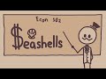 Business Economics in a Nursery Rhyme