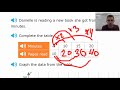 Understanding Rates and Relationships