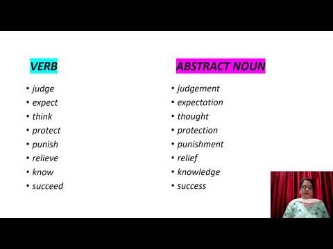 Abstract Noun Exercise 01 2022