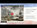 Port of New Orleans and Its Significance