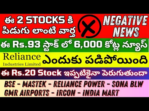 Reliance, HDFC Bank, ICICI Bank, Reliance Power, Waaree RTL, Sona BLW, YES Bank, Anthem Biosciences