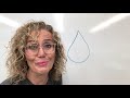 Water Absorption and Measurement Concepts