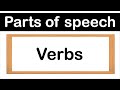 Exploring the Types and Uses of Verbs