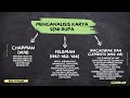 Video Content Structure and Analysis