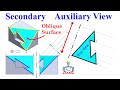 Constructing Auxiliary Views in Drafting