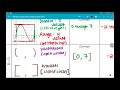 Exploring Domain and Range Notations