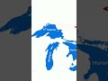 Great Lakes Knowledge Assessment