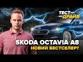 Skoda Octavia Ambition