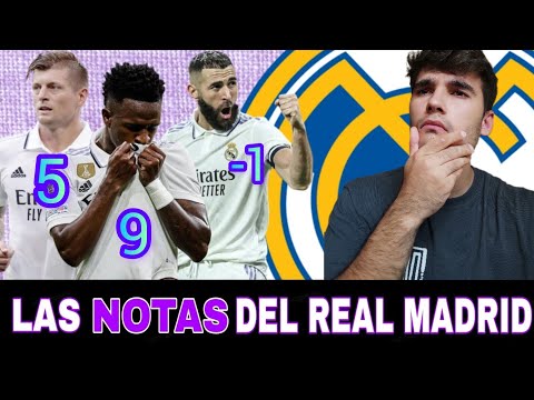 Mis Notas del Real Madrid✏️ OJO HAY MUCHOS SUSPENSOS😱😱