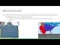 Impact of the Tariff of 1816