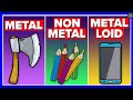 Exploring Metals, Nonmetals, and Metalloids in Chemistry