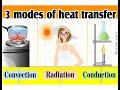 Exploring Heat Transfer: Conduction, Convection, and Radiation