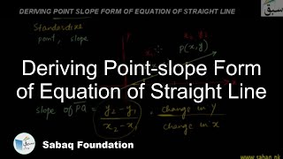 Deriving Point-slope Form of Equation of Straight Line