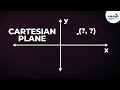 Understanding the Cartesian Plane
