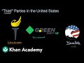 Understanding Third Parties in the United States
