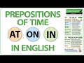 Mastering Prepositions of Time: AT, ON, IN