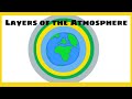 Earth's Atmosphere and Its Layers