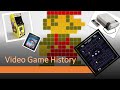 Exploring the Evolution of Video Games