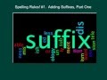 English Spelling Rules and Exceptions
