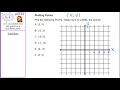 Exploring Graphing Techniques