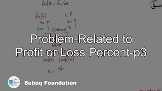 Problem-Related to Profit or Loss Percent-p3
