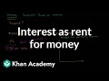 Understanding Money and Interest Rates