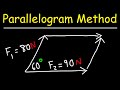 Understanding the Parallelogram Method for Resultant Vectors