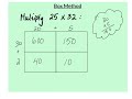Mastering the Box Method for Multiplication