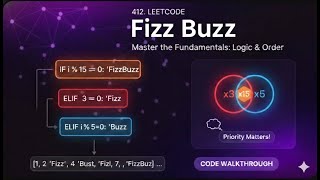 LeetCode 412 Fizz Buzz Explained | Learn Conditional Logic the Right Way