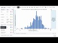 Understanding Tsunami Data Analysis