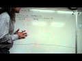 Evaluating Limits and Rationalization Techniques