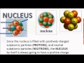 Atomic Structure and Particle Behavior