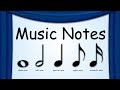 Understanding Music Note Values