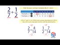 Mastering Addition and Subtraction of Fractions with Unlike Denominators